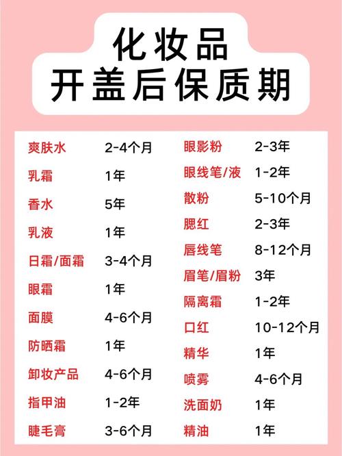 化妆新手教程与化妆品（化妆新手流程）-第2张图片-美妆