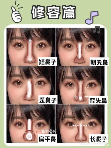 淡妆教程日常化妆鼻子塌（化妆如何把鼻子变挺）-第5张图片-美妆