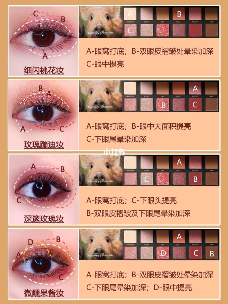 新手化妆教程温柔风,新手党化妆教程-第8张图片-美妆 新手化妆教程温柔风,新手党化妆教程-第8张图片-美妆