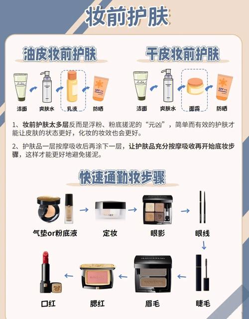 日常淡妆化妆教程入门(日常淡妆化妆步骤)-第2张图片-美妆 日常淡妆化妆教程入门(日常淡妆化妆步骤)-第2张图片-美妆