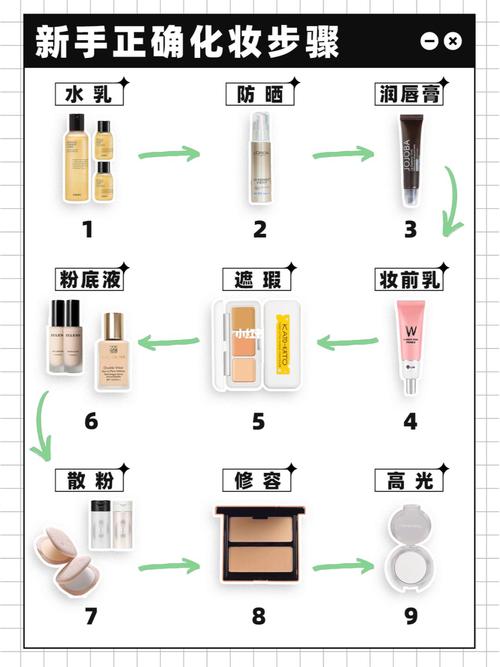 黄皮新手有效化妆教程,黄皮肤怎样化妆才自然视频-第1张图片-美妆 黄皮新手有效化妆教程,黄皮肤怎样化妆才自然视频-第1张图片-美妆