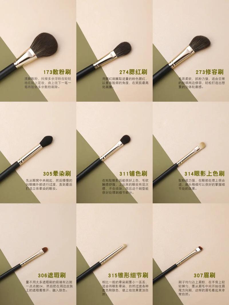 化妆刷子新手教程,化妆刷子新手教程图解-第3张图片-美妆 化妆刷子新手教程,化妆刷子新手教程图解-第3张图片-美妆