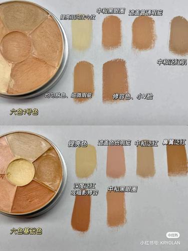 遮斑化妆品套装推荐女,遮斑效果好的-第8张图片-美妆 遮斑化妆品套装推荐女,遮斑效果好的-第8张图片-美妆