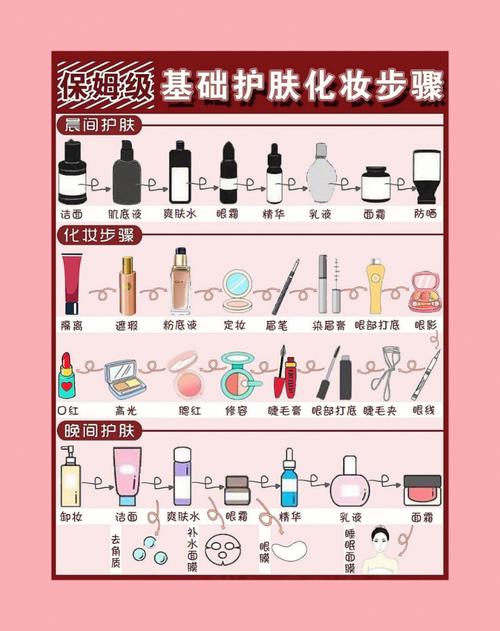 化妆详细教程淡妆怎么卸妆,淡妆怎么化才好看-第2张图片-美妆 化妆详细教程淡妆怎么卸妆,淡妆怎么化才好看-第2张图片-美妆