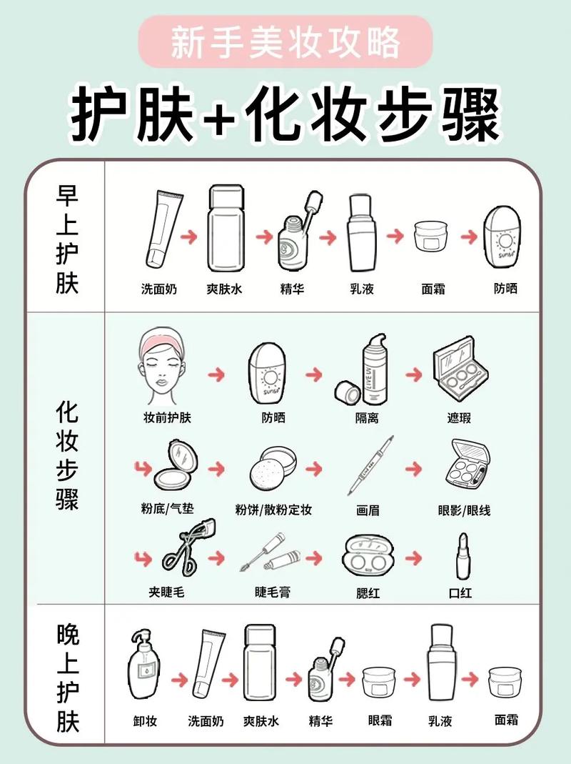 蹦迪教程化妆新手(蹦迪教程化妆新手怎么学)-第2张图片-美妆 蹦迪教程化妆新手(蹦迪教程化妆新手怎么学)-第2张图片-美妆