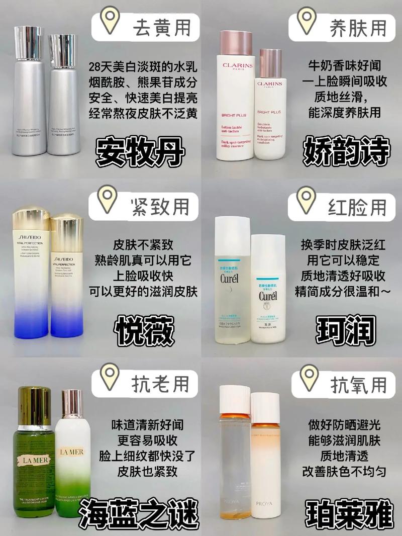 高考后化妆品推荐简单点（高考化妆可以进去吗）-第2张图片-美妆