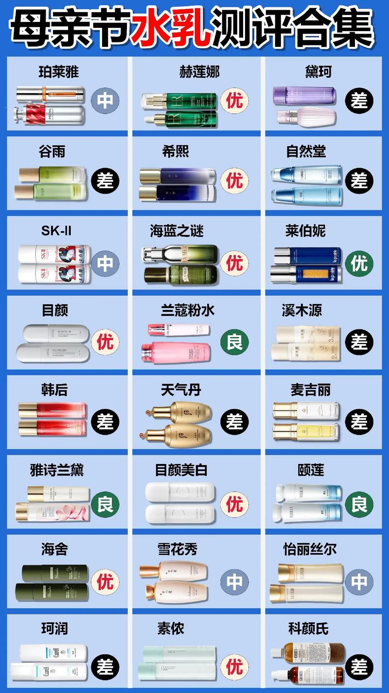 学生党化妆品推荐500以内,学生党化妆品推荐500以内的品牌-第6张图片-美妆