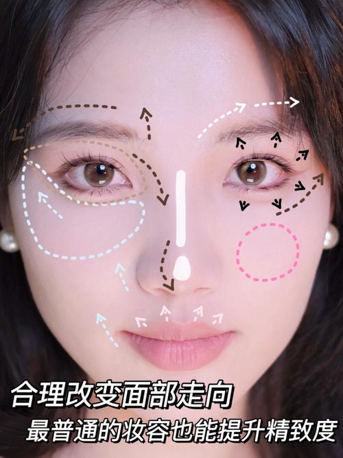 肿眼泡日常淡妆化妆教程,眼泡肿怎么化妆-第7张图片-美妆 肿眼泡日常淡妆化妆教程,眼泡肿怎么化妆-第7张图片-美妆
