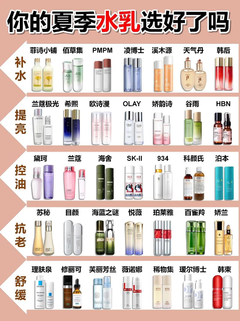化妆品油皮推荐女生学生党,适合油皮的彩妆化妆品平价-第1张图片-美妆