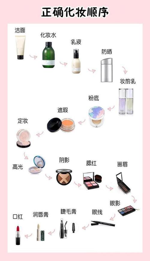 用气垫日常淡妆化妆教程（气垫妆效）-第8张图片-美妆