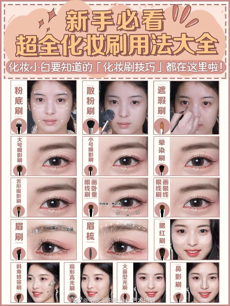 化妆刷小白新手教程（7个新手化妆刷的介绍与使用）