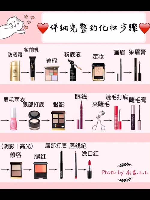 冬季化妆教程学生党新手,冬季日常妆-第5张图片-美妆 冬季化妆教程学生党新手,冬季日常妆-第5张图片-美妆