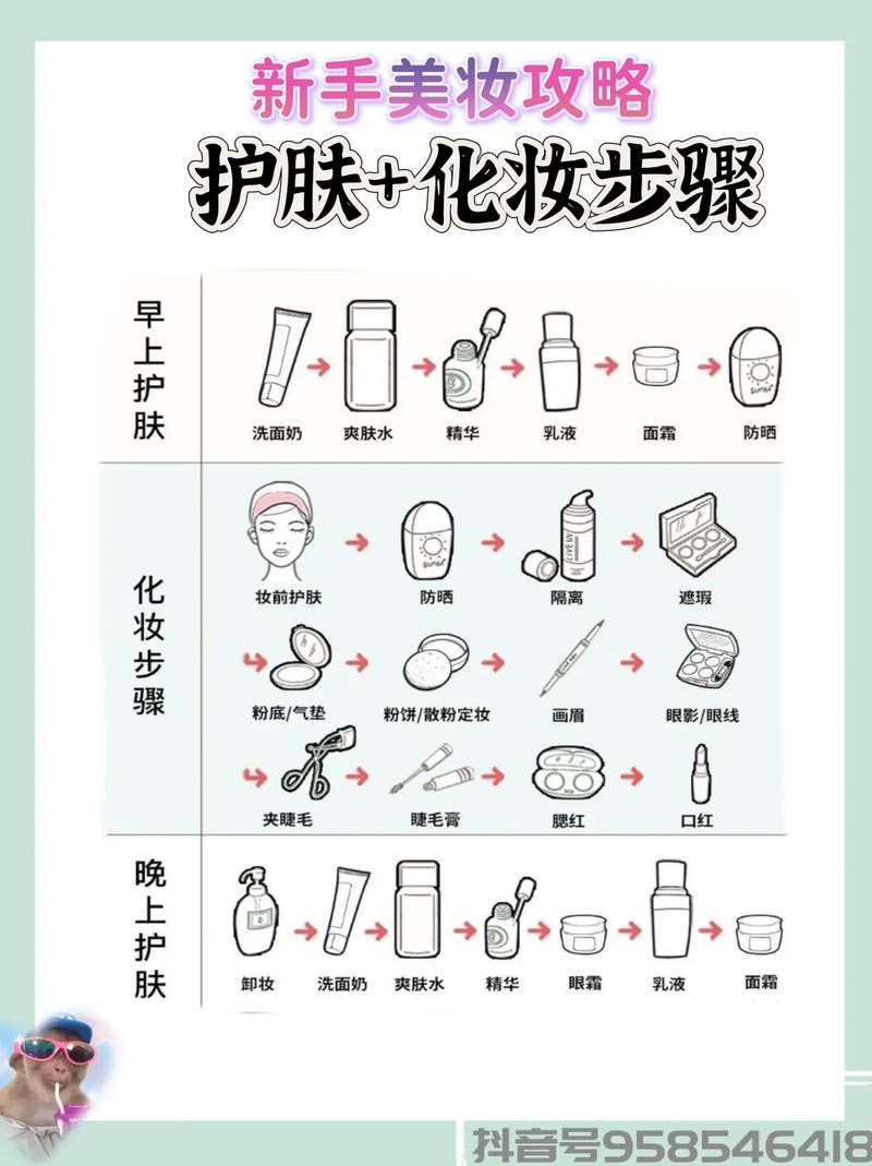 冬季化妆教程学生党新手,冬季日常妆-第6张图片-美妆 冬季化妆教程学生党新手,冬季日常妆-第6张图片-美妆