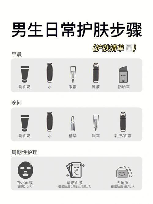 男生化妆后如何化淡妆教程,男生化妆详细步骤-第1张图片-美妆 男生化妆后如何化淡妆教程,男生化妆详细步骤-第1张图片-美妆