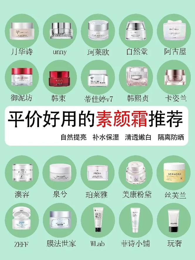 化妆品素颜推荐平价好用,素颜女神化妆品-第5张图片-美妆 化妆品素颜推荐平价好用,素颜女神化妆品-第5张图片-美妆