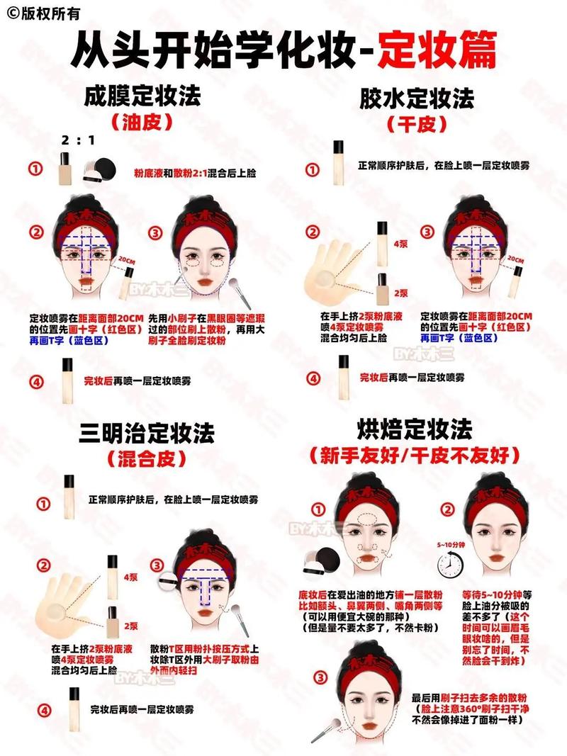 新手小白学化妆简洁教程,新手小白如何学化妆-第4张图片-美妆