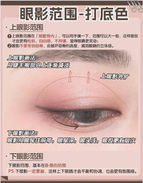 化妆新手教学眼影教程(眼影化妆教程视频教程)-第2张图片-美妆 化妆新手教学眼影教程(眼影化妆教程视频教程)-第2张图片-美妆