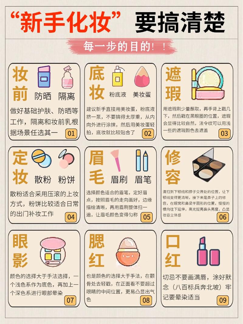 雀斑脸日常淡妆化妆教程(雀斑妆能让人看起来怎样)-第4张图片-美妆 雀斑脸日常淡妆化妆教程(雀斑妆能让人看起来怎样)-第4张图片-美妆