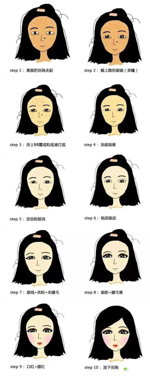 新手化妆详细教程裸妆,新手化妆详细教程裸妆图片-第7张图片-美妆