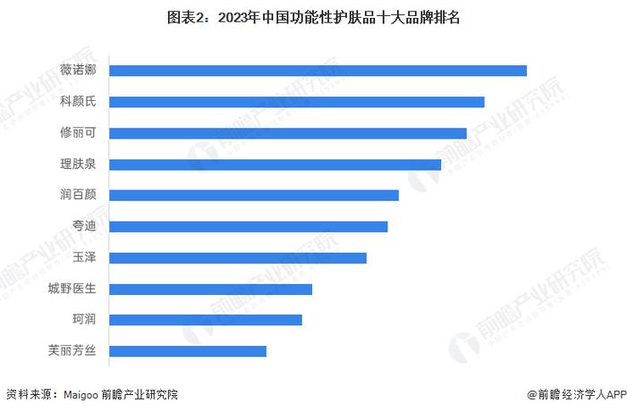化妆品好物合集推荐,化妆品单品推荐-第2张图片-美妆 化妆品好物合集推荐,化妆品单品推荐-第2张图片-美妆