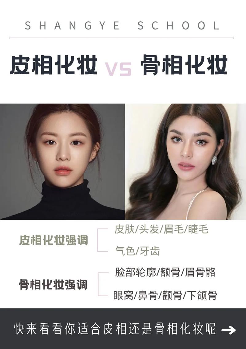 骨相化妆淡妆教程学生（骨相化妆淡妆教程学生版）-第7张图片-美妆