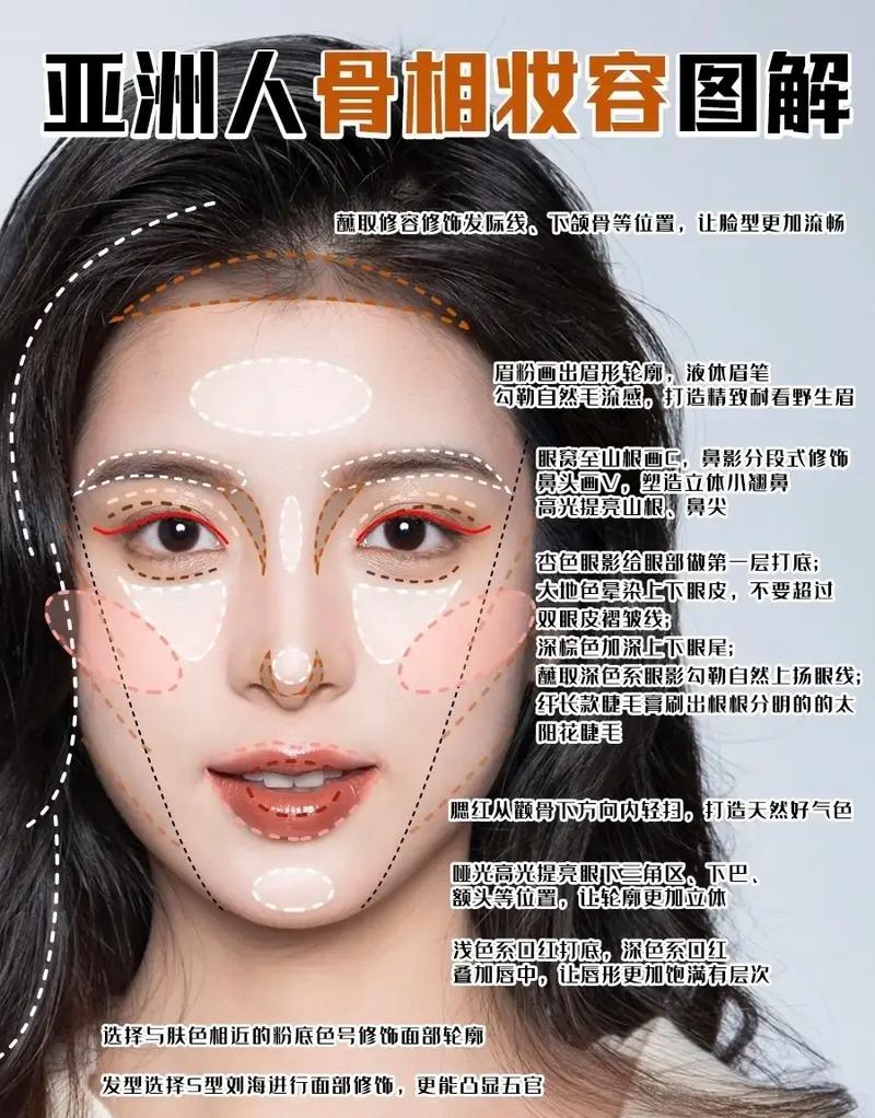 化妆刷顺序教程新手,化妆刷的顺序-第2张图片-美妆 化妆刷顺序教程新手,化妆刷的顺序-第2张图片-美妆