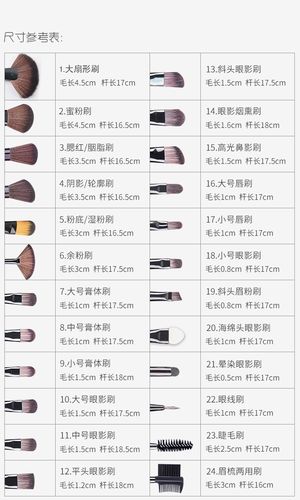 化妆刷顺序教程新手,化妆刷的顺序-第6张图片-美妆 化妆刷顺序教程新手,化妆刷的顺序-第6张图片-美妆