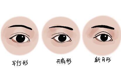 内双生活淡妆化妆教程（内双妆容教程）-第3张图片-美妆