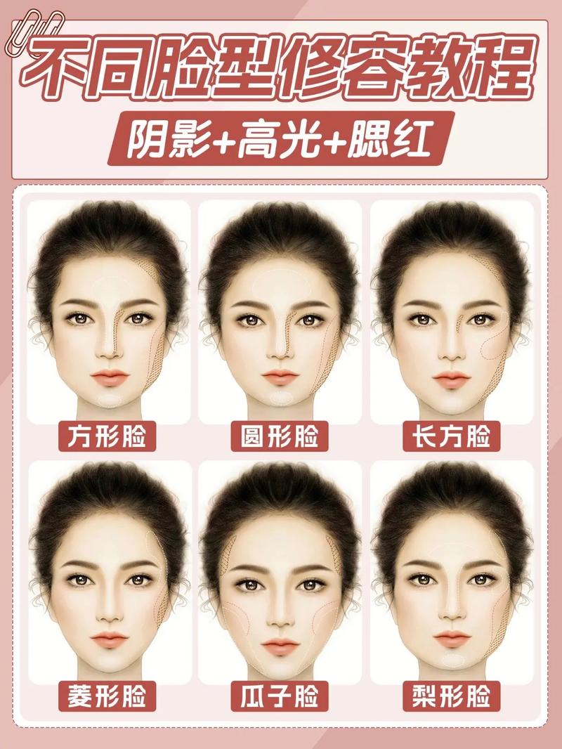 新手画阴影教程化妆（新手画阴影教程化妆怎么画）