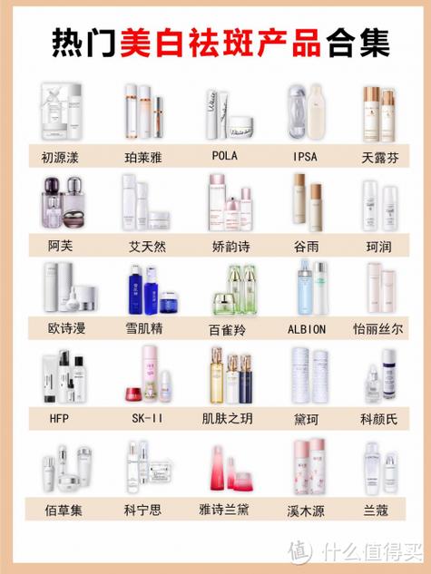 40岁左右化妆品礼盒推荐（40岁左右的化妆品）-第3张图片-美妆