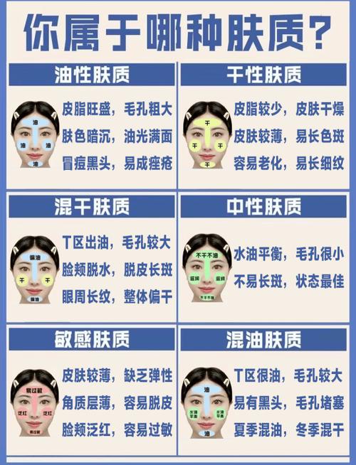 40岁左右化妆品礼盒推荐（40岁左右的化妆品）-第5张图片-美妆