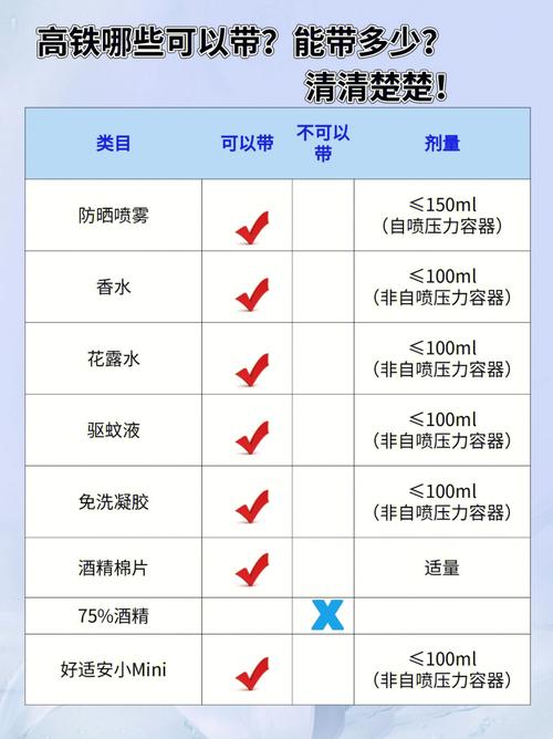 火车上化妆品推荐新手买,火车上化妆品推荐新手买哪种-第2张图片-美妆 火车上化妆品推荐新手买,火车上化妆品推荐新手买哪种-第2张图片-美妆