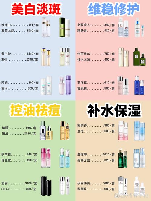 能让女生增白的化妆品推荐,能让女生增白的化妆品推荐有哪些