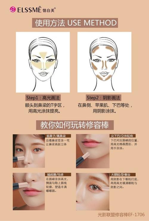 新手化妆教程阴影怎么画（阴影化妆教程图）-第2张图片-美妆