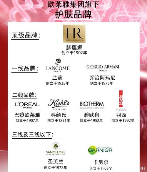 便宜化妆品女士推荐(超便宜化妆品)-第2张图片-美妆 便宜化妆品女士推荐(超便宜化妆品)-第2张图片-美妆