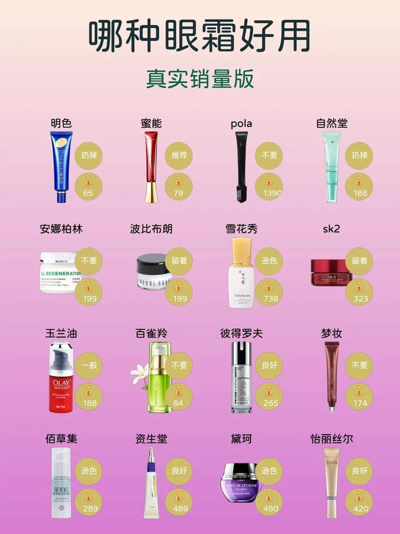 便宜化妆品女士推荐(超便宜化妆品)-第7张图片-美妆 便宜化妆品女士推荐(超便宜化妆品)-第7张图片-美妆
