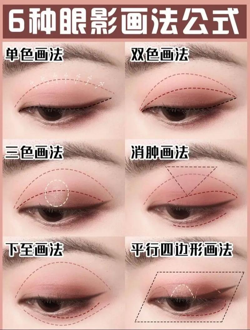 推荐新手化妆教程女生,推荐新手化妆教程女生图片-第3张图片-美妆 推荐新手化妆教程女生,推荐新手化妆教程女生图片-第3张图片-美妆