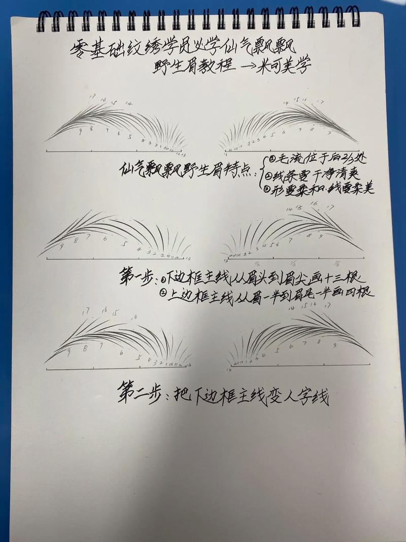 新手速成式化妆教程,新手速成式化妆教程图片-第3张图片-美妆