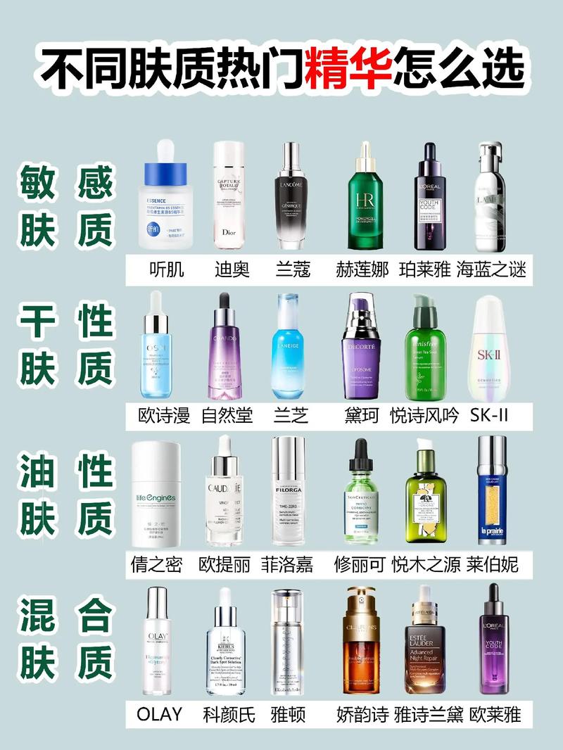 化妆品推荐过敏肌肤(化妆品过敏肌肤图片真实大全)-第2张图片-美妆 化妆品推荐过敏肌肤(化妆品过敏肌肤图片真实大全)-第2张图片-美妆