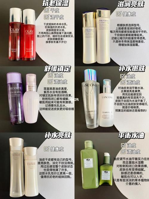 大干皮化妆品推荐水乳(大干皮用什么护肤品保湿滋润啊)-第3张图片-美妆 大干皮化妆品推荐水乳(大干皮用什么护肤品保湿滋润啊)-第3张图片-美妆