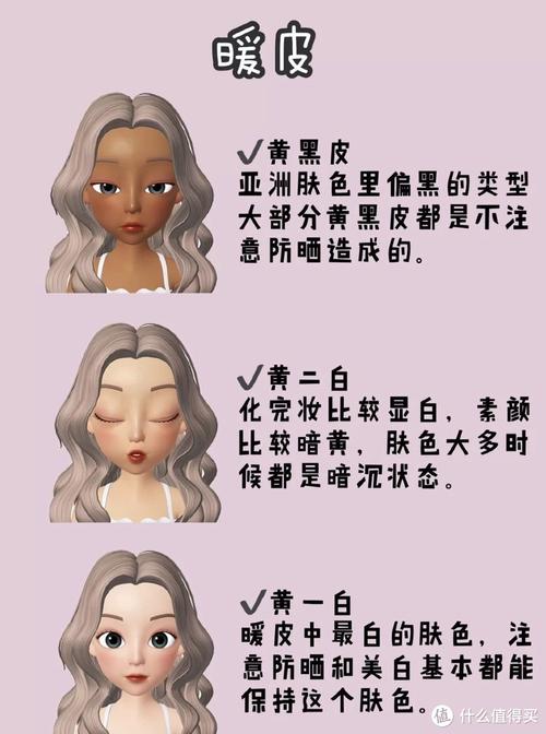 推荐化妆品黄皮还是白皮(推荐化妆品黄皮还是白皮的)-第5张图片-美妆 推荐化妆品黄皮还是白皮(推荐化妆品黄皮还是白皮的)-第5张图片-美妆