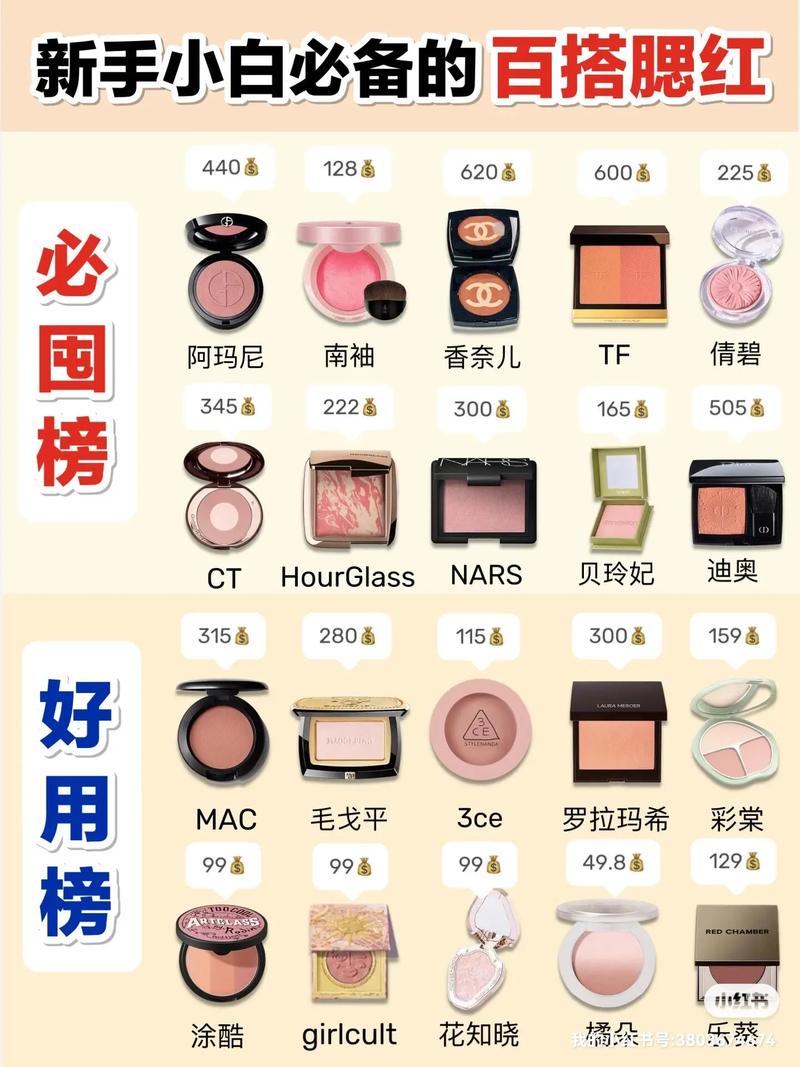 旅行化妆品腮红推荐,旅行装的化妆品能带上飞机吗-第2张图片-美妆 旅行化妆品腮红推荐,旅行装的化妆品能带上飞机吗-第2张图片-美妆