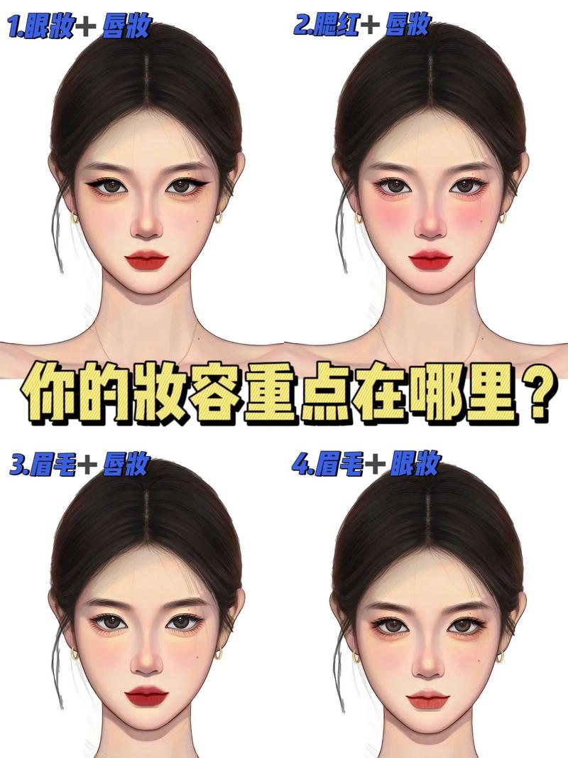 新手学生党化妆全教程,学生党化妆技巧-第1张图片-美妆