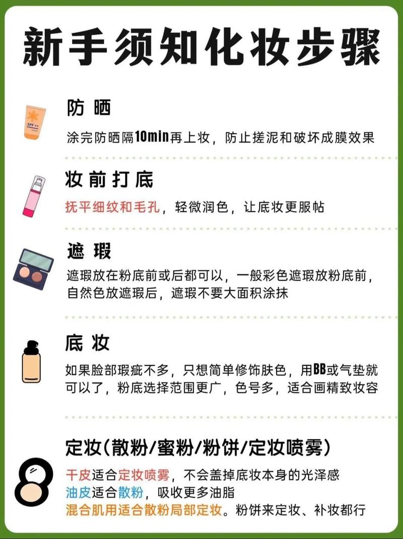 徒手新手化妆教程,徒手新手化妆教程图解-第6张图片-美妆