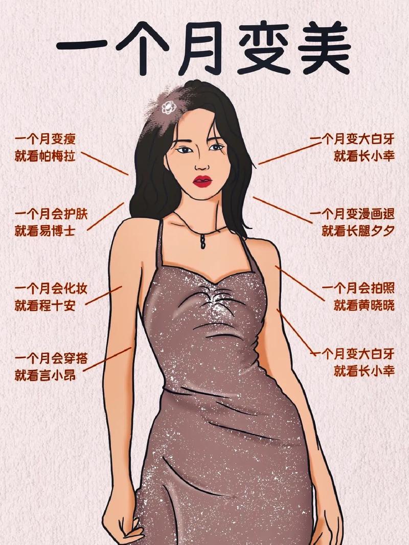 胖女孩化妆教程日常淡妆,胖女生化妆-第1张图片-美妆 胖女孩化妆教程日常淡妆,胖女生化妆-第1张图片-美妆