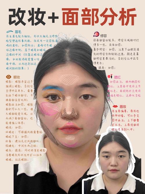 胖女孩化妆教程日常淡妆,胖女生化妆-第5张图片-美妆 胖女孩化妆教程日常淡妆,胖女生化妆-第5张图片-美妆