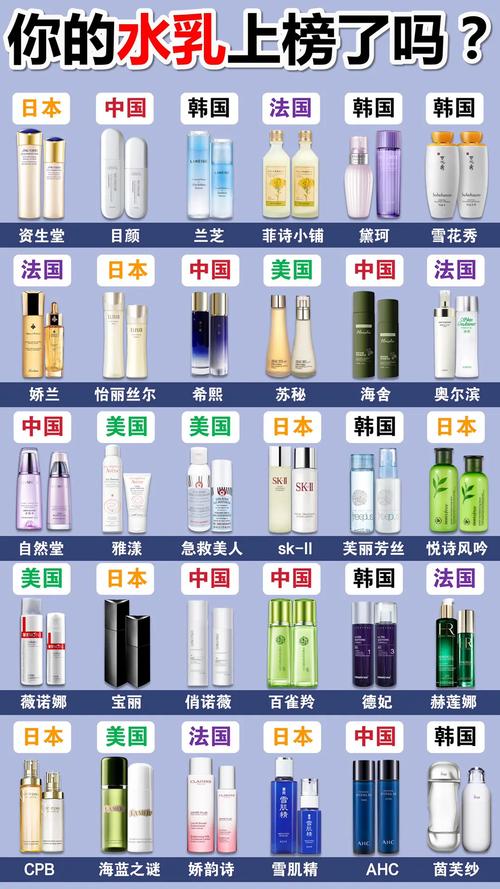韩国化妆品抗衰老套盒推荐,韩国化妆品抗衰老套盒推荐使用-第1张图片-美妆 韩国化妆品抗衰老套盒推荐,韩国化妆品抗衰老套盒推荐使用-第1张图片-美妆