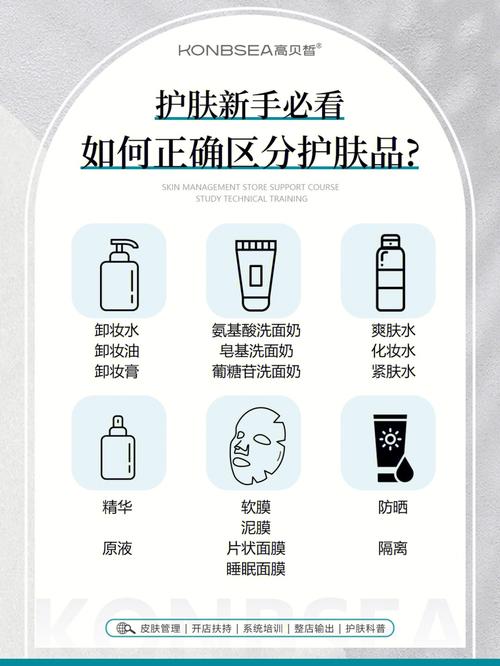 迷你化妆品眼影腮红推荐,迷你眼影怎么做-第4张图片-美妆 迷你化妆品眼影腮红推荐,迷你眼影怎么做-第4张图片-美妆