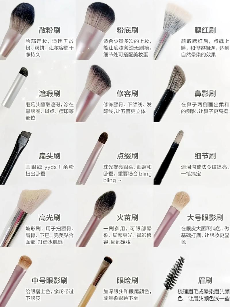 新手化妆基本的用品教程(新手化妆需要买哪些东西,如何使用?步骤)-第4张图片-美妆 新手化妆基本的用品教程(新手化妆需要买哪些东西,如何使用?步骤)-第4张图片-美妆