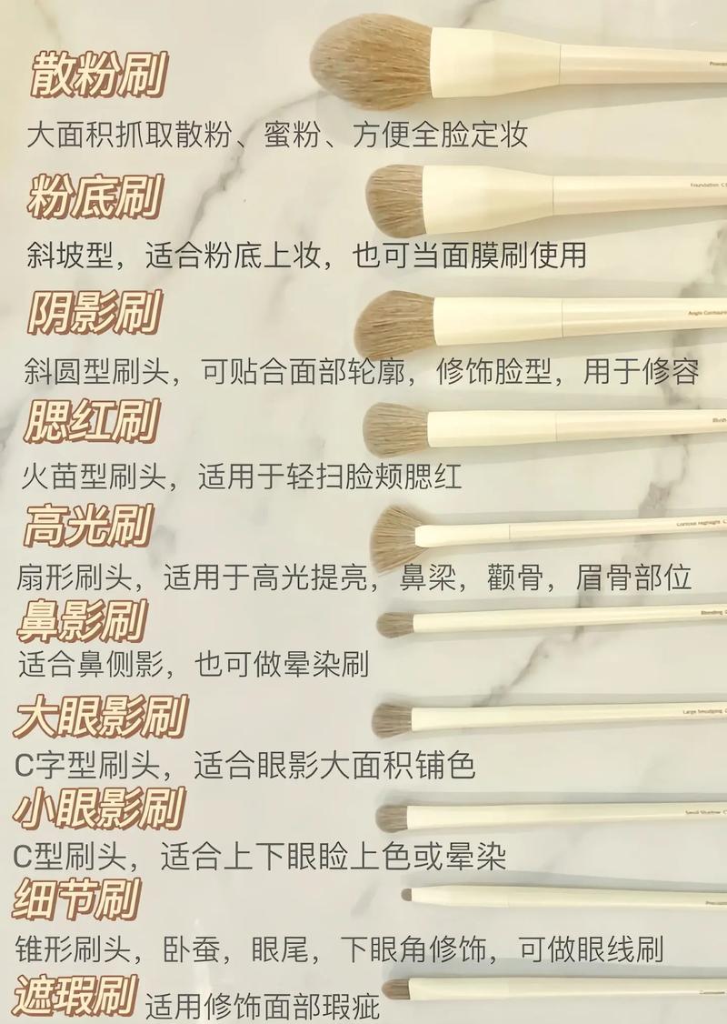 新手化妆基本的用品教程(新手化妆需要买哪些东西,如何使用?步骤)-第7张图片-美妆 新手化妆基本的用品教程(新手化妆需要买哪些东西,如何使用?步骤)-第7张图片-美妆